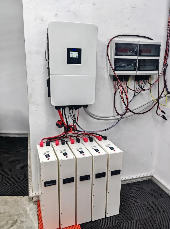 Gateway 12 kW trifase + 5 moduli, locale tecnico · Malta
